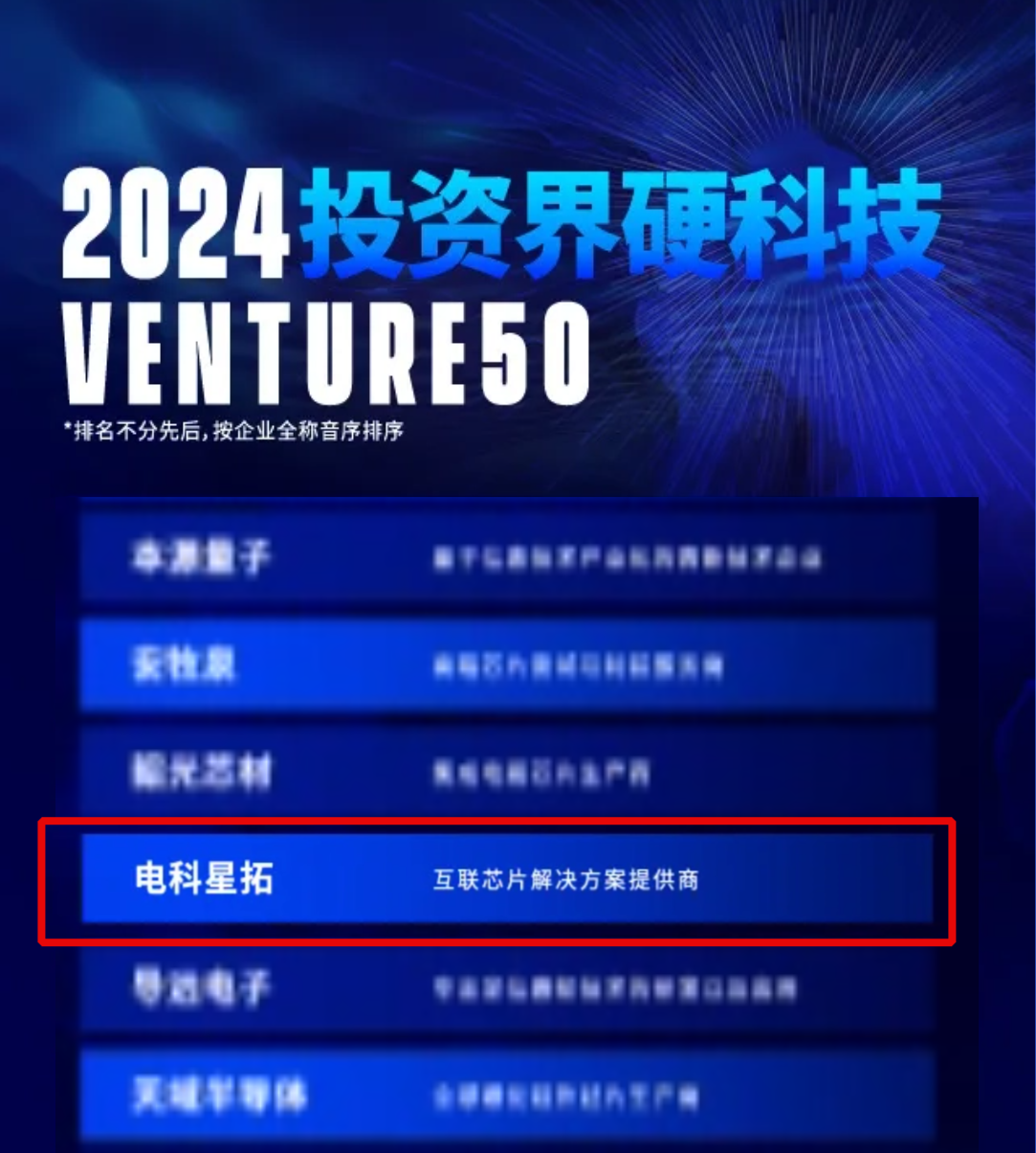 电科J9直营集团入选2024VENTURE50硬科技榜单！.png