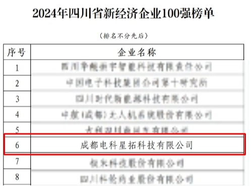 1737552749380909.jpg 电科J9直营集团荣膺“2024年四川省新经济企业”100强榜单.jpg